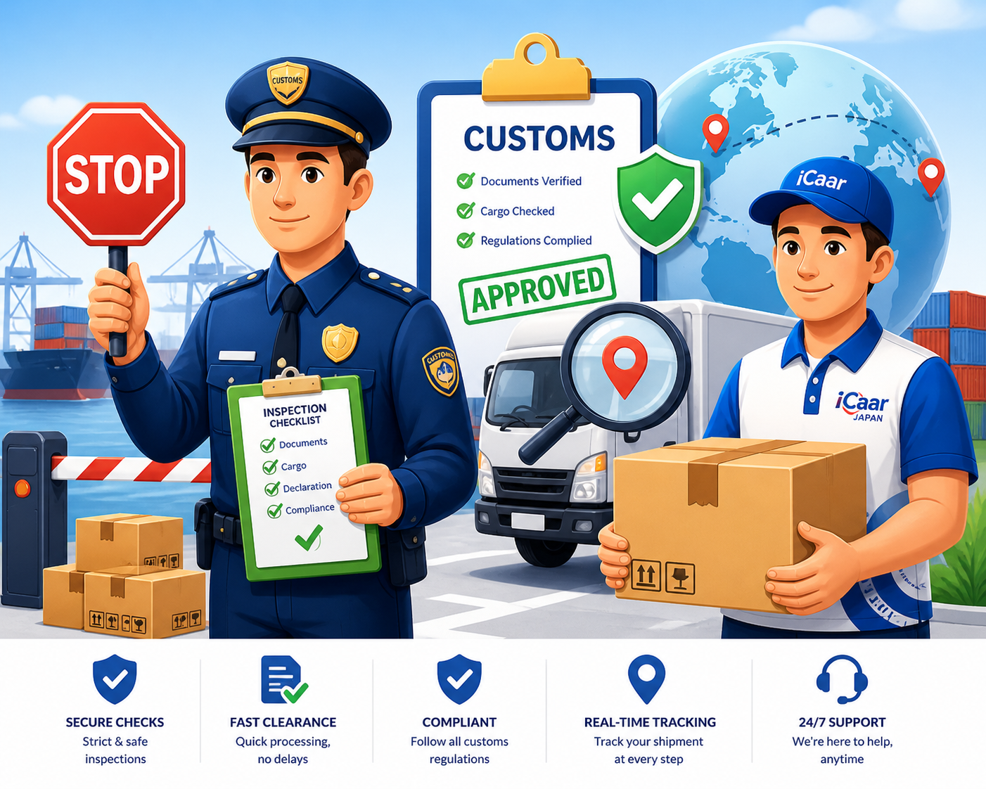 Clearance & Delivery